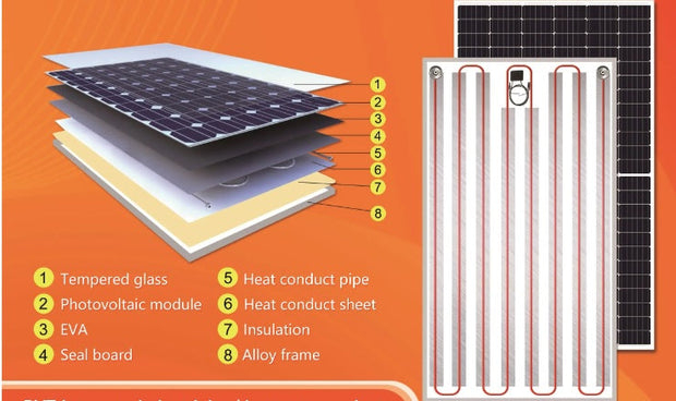 Hybridsolcellspaneler 540w PVT Solpanel för el och varmvatten