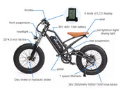 Terräng El-cykel Fatbike#01